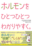 ホルモンをひとつひとつわかりやすく。