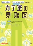 カテ室の見取図