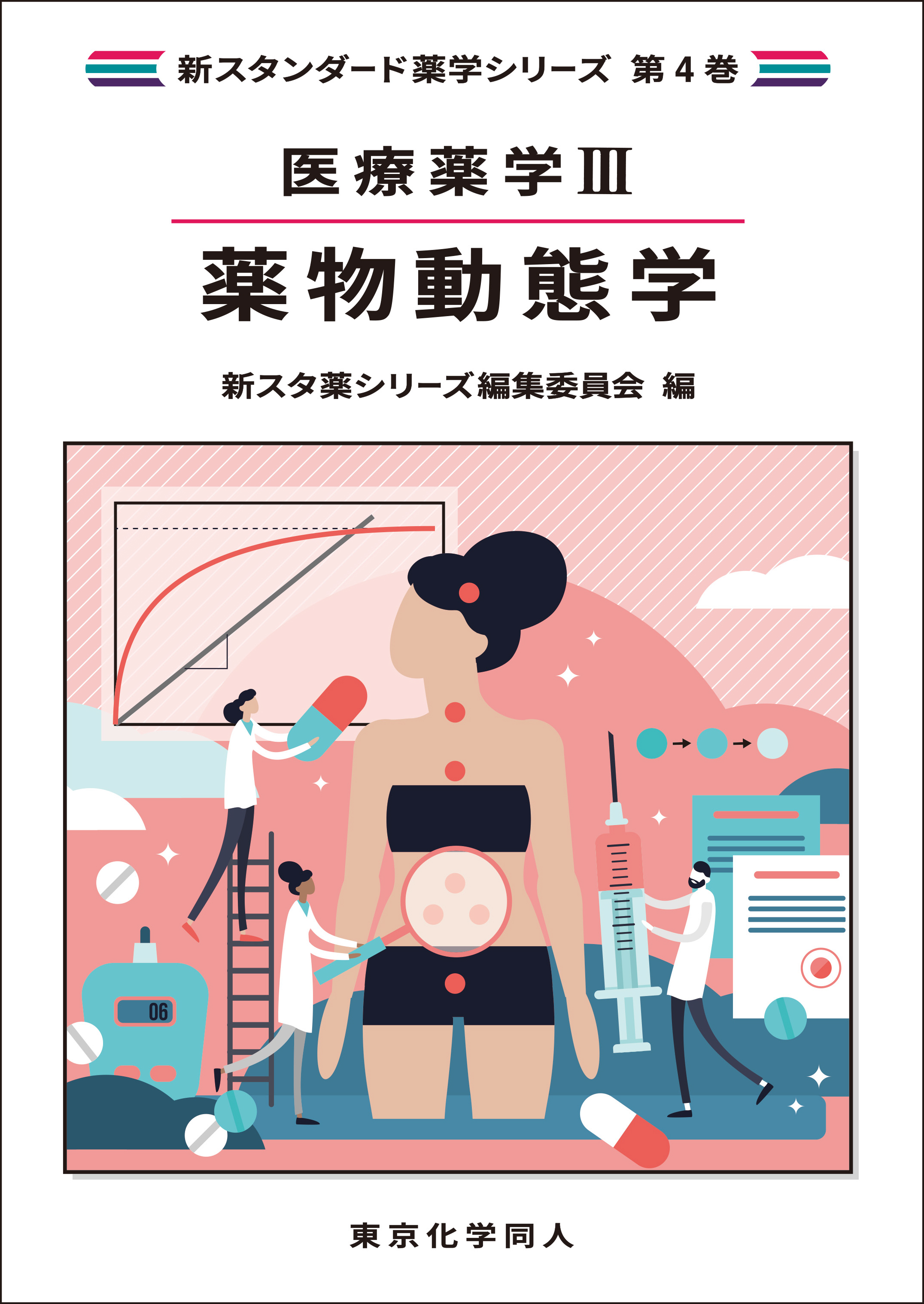 医療薬学Ⅲ. 薬物動態学