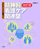 エビデンスに基づく精神科看護ケア関連図　改訂版