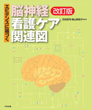 エビデンスに基づく脳神経看護ケア関連図　改訂版