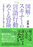 図解・スキナーの『言語行動』をめぐる冒険