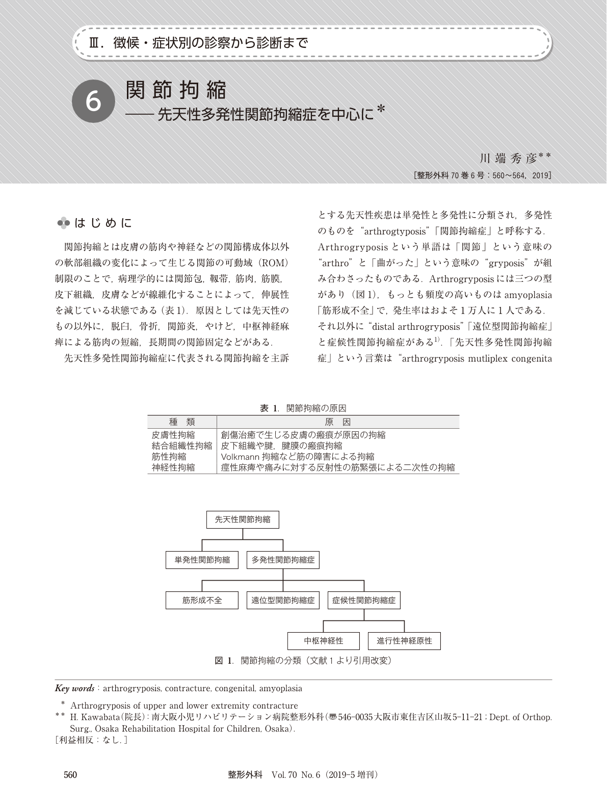 6 関節拘縮 先天性多発性関節拘縮症を中心に 臨床雑誌整形外科 70巻6号 医書 Jp