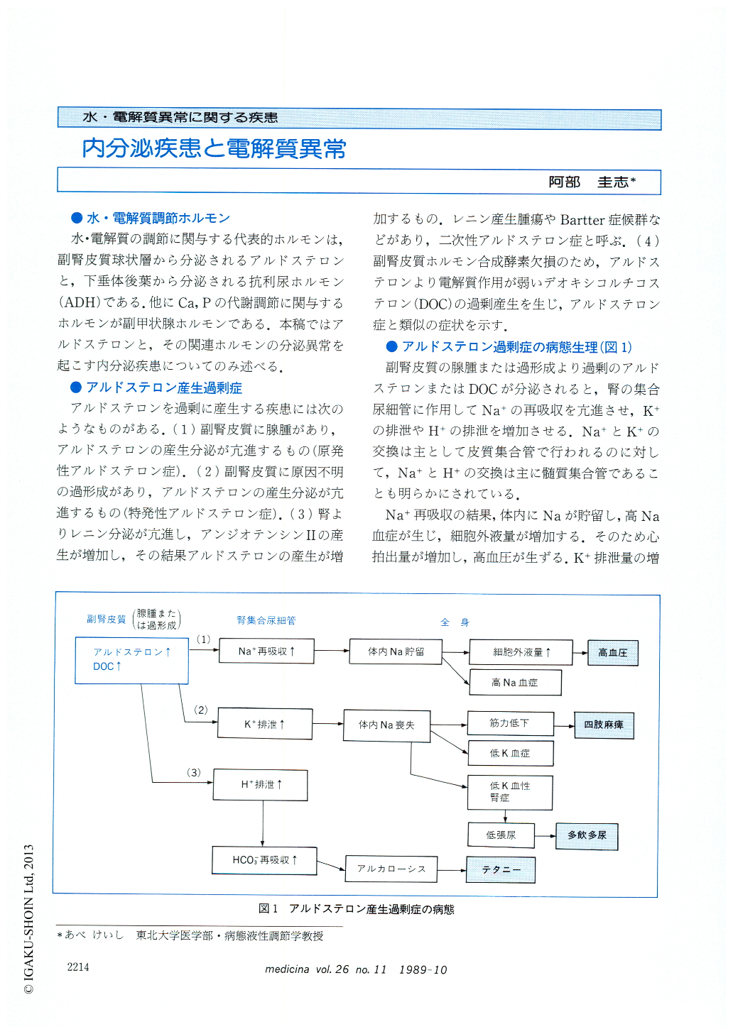 内分泌疾患と電解質異常 (medicina 26巻11号) | 医書.jp