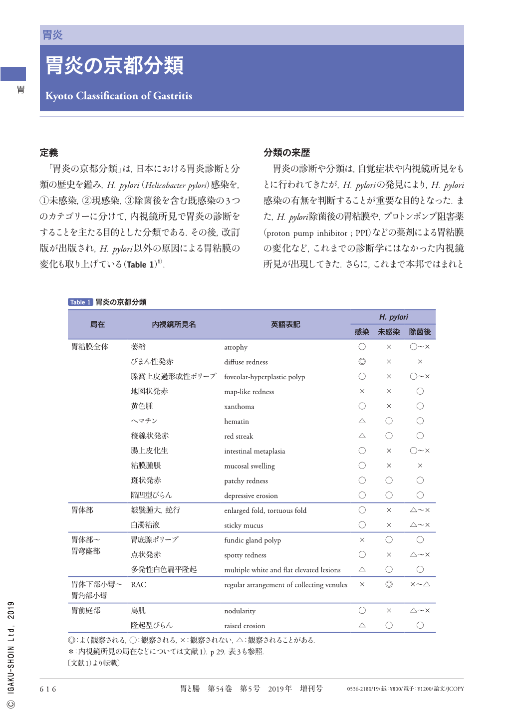 胃炎の京都分類〔Kyoto Classification of Gastritis〕 (胃と腸 54巻5