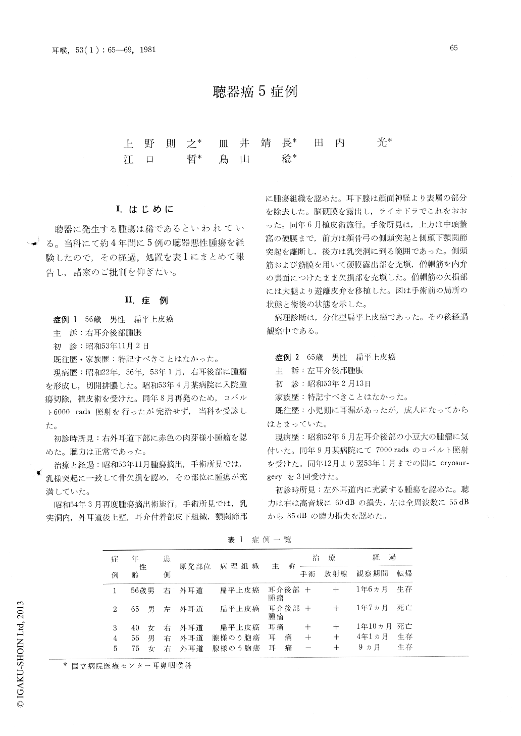 聴器癌5症例 耳鼻咽喉科 53巻1号 医書 Jp